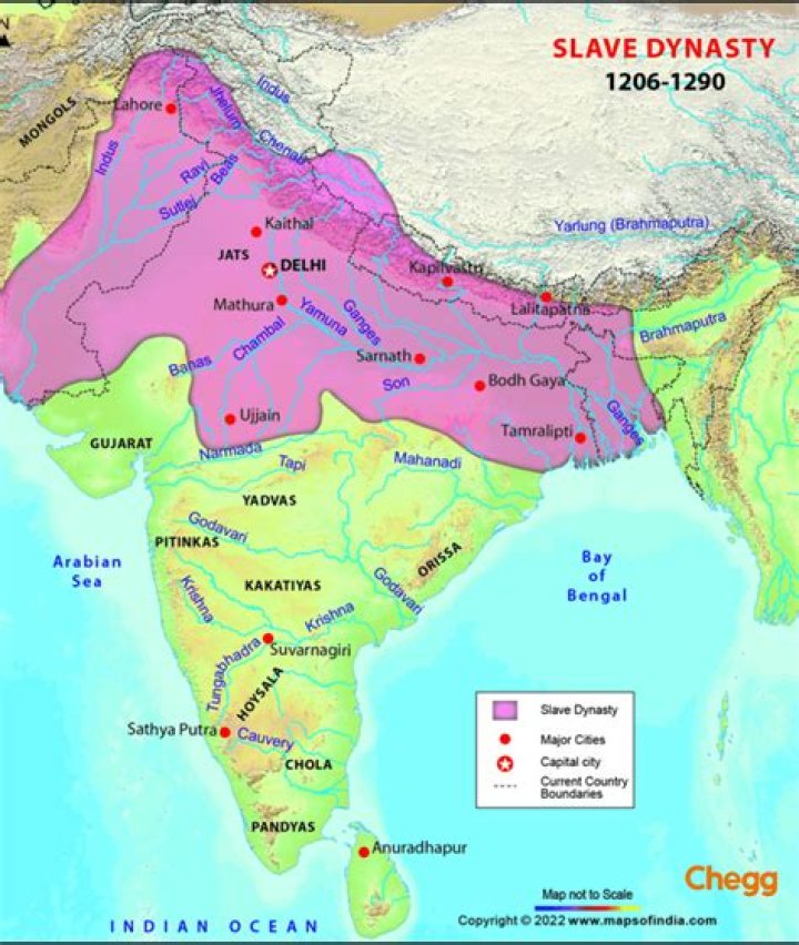 conquest of bengal by iltutmish