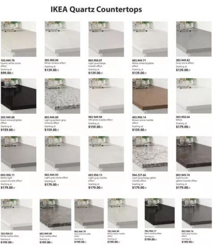 cost of ikea countertops