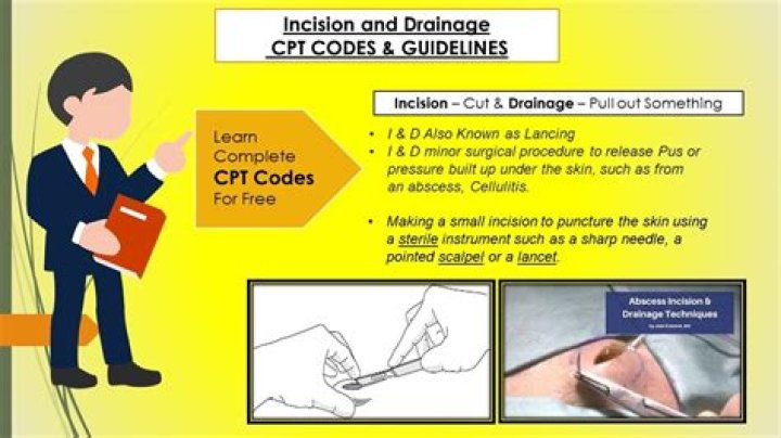 cpt code for incision and drainage of breast abscess