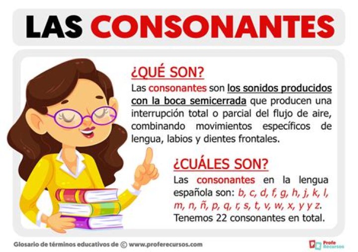 cuales son las consonantes