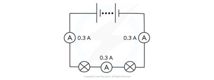 current in a series circuit