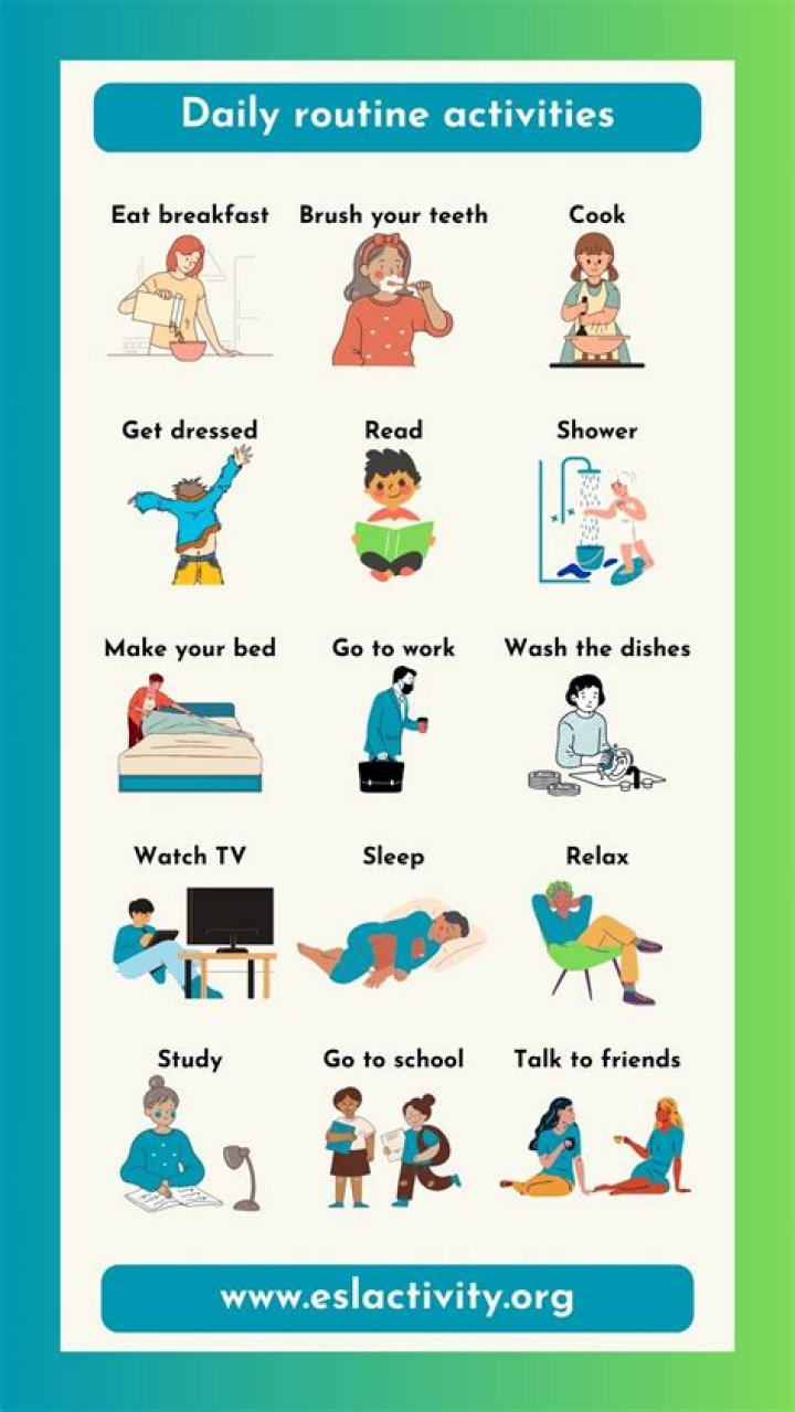 daily activities that use handpicking