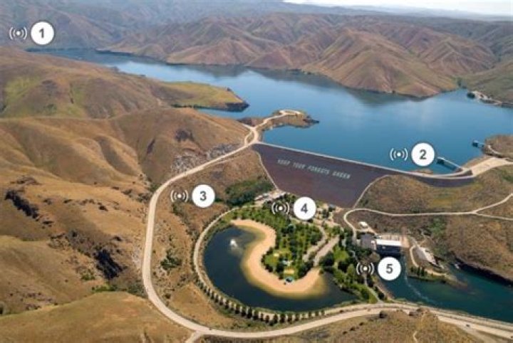 dam measurement