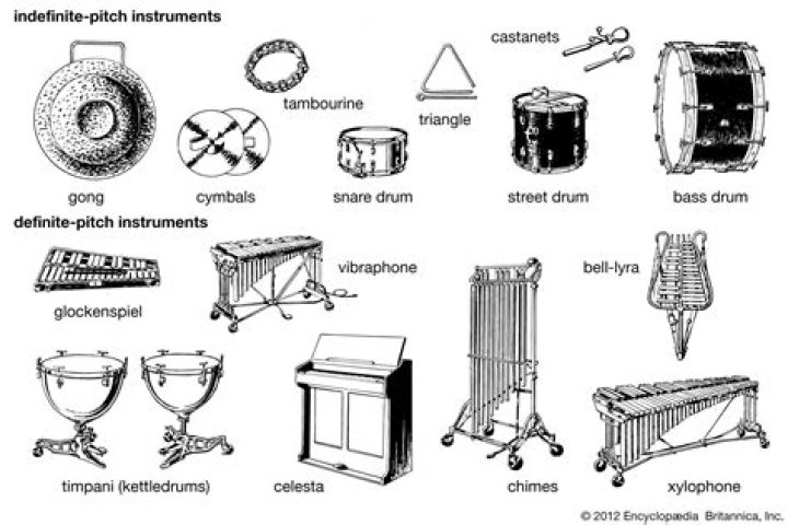 definite pitch instruments