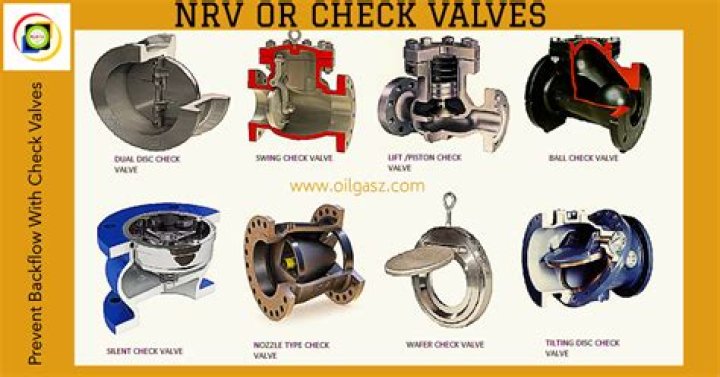 difference between nrv and check valve