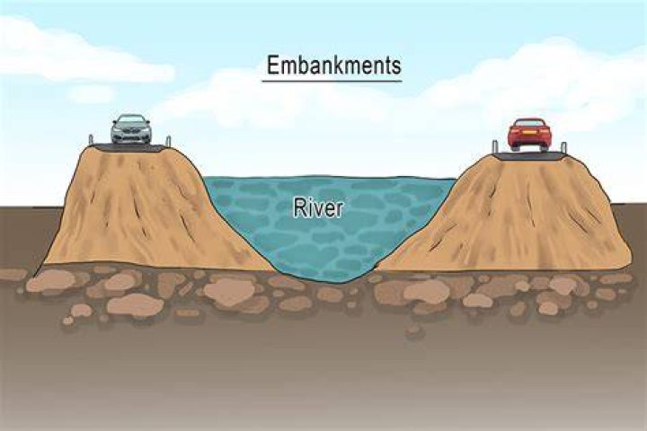 disadvantages of embankments