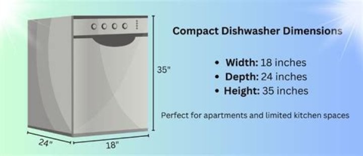 dishwasher minimum height