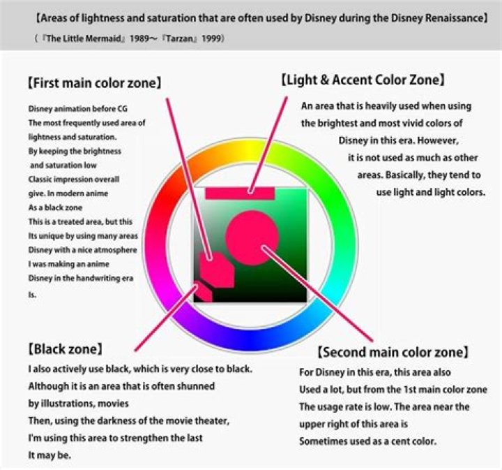 disney main colors