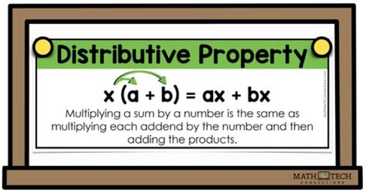 distributive property 3rd grade definition