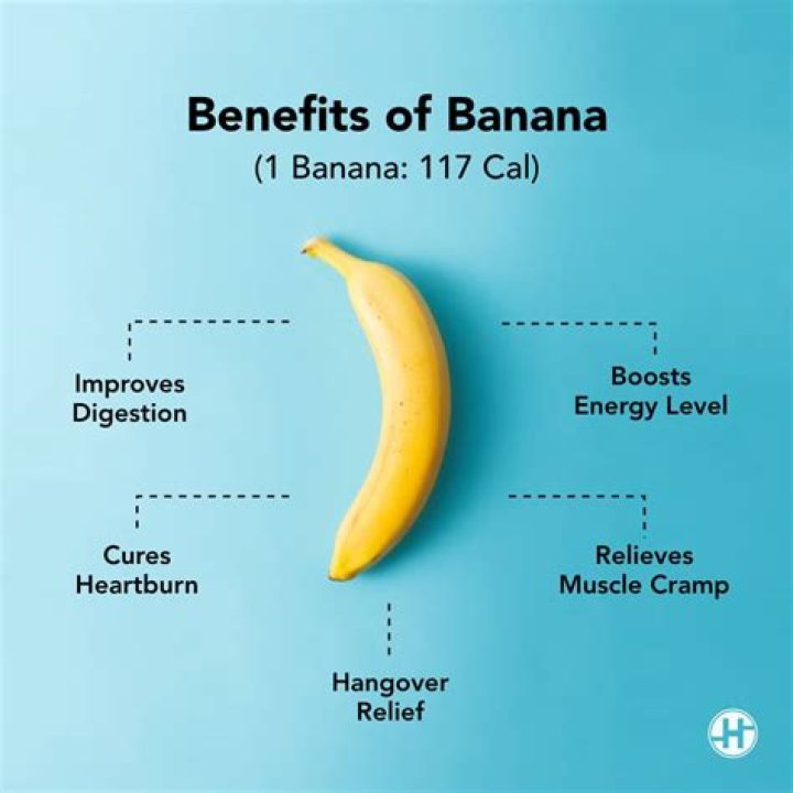 do bananas have protein