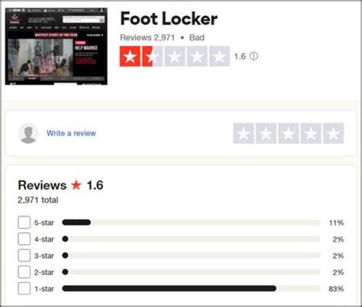 does footlocker drug test