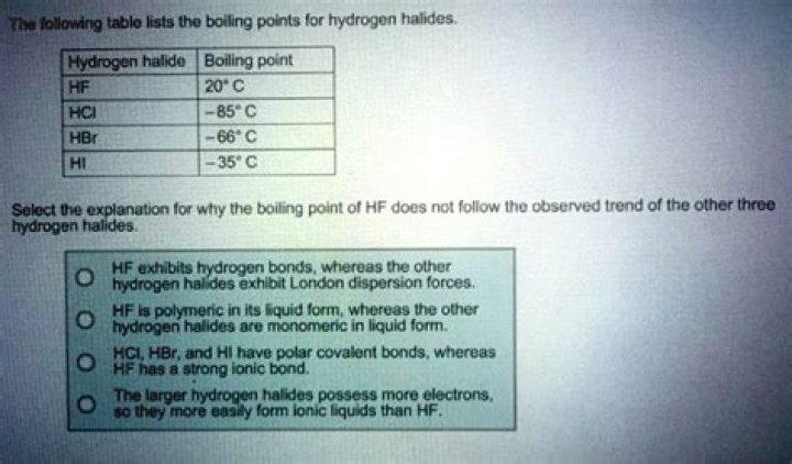 does hf or hcl have a higher boiling point