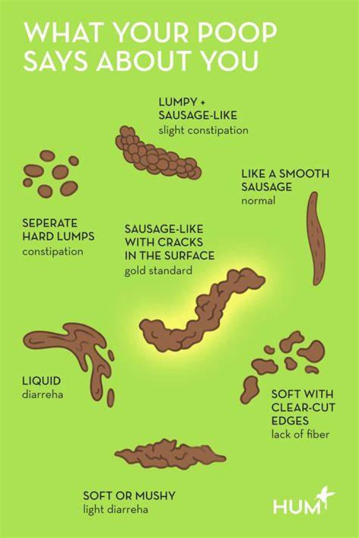 does molasses make you poop