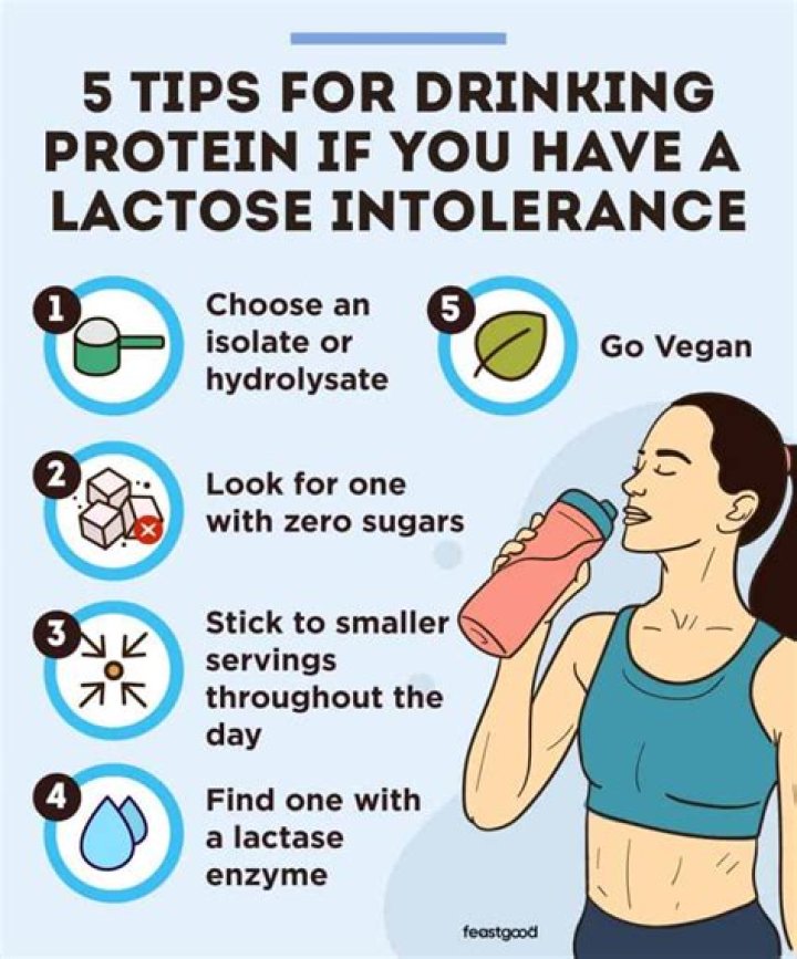 does whey protein have lactose