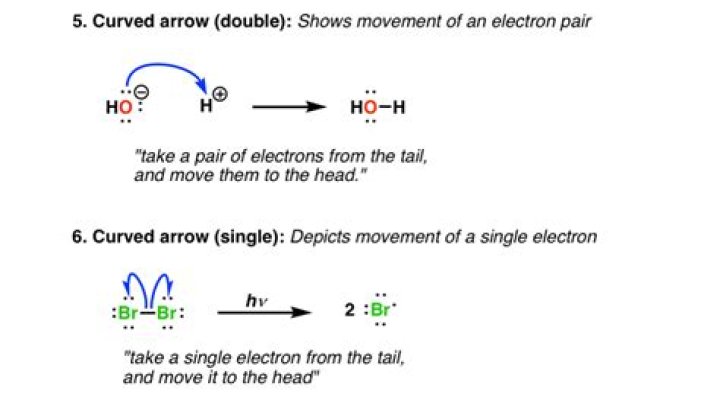 double-headed arrow chemistry