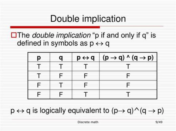 double implication