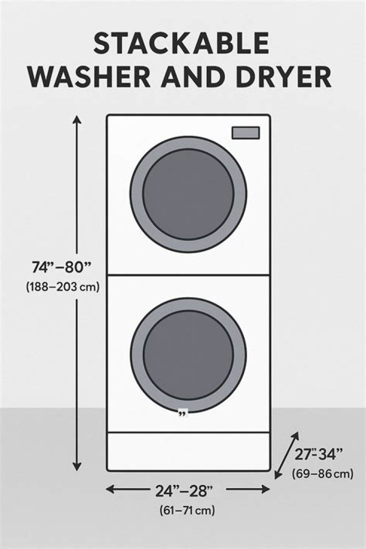 dryer sizes cubic feet