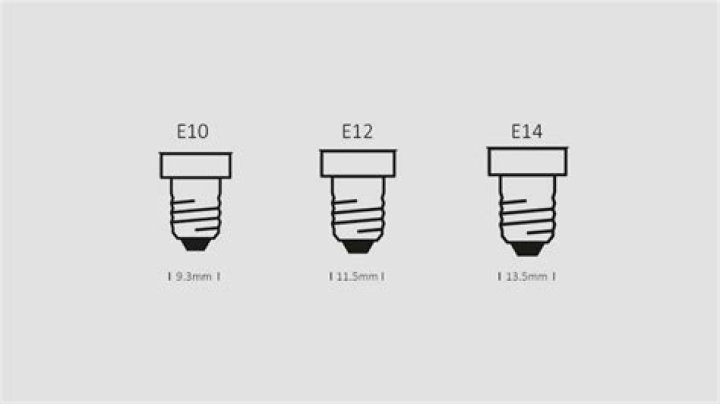 e14 vs e12