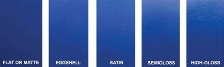 eggshell vs matte
