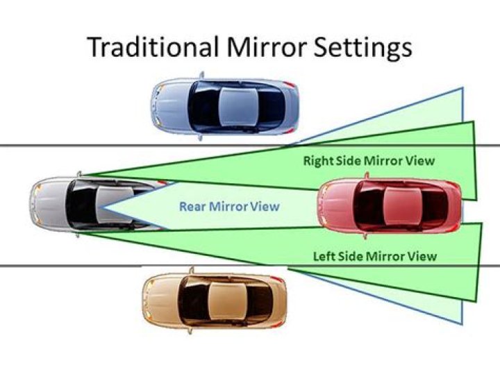 enhanced mirror settings