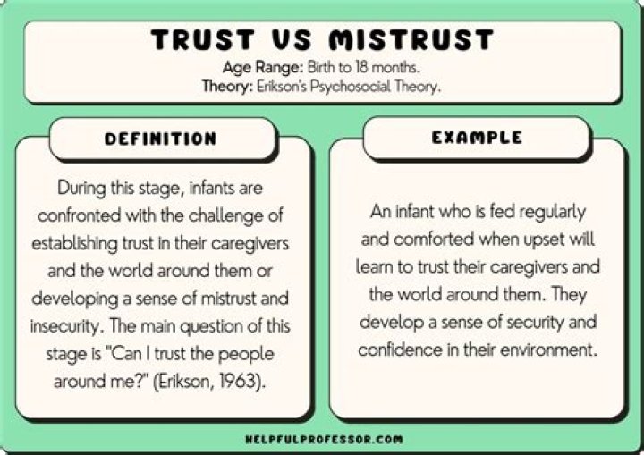 erikson trust vs mistrust