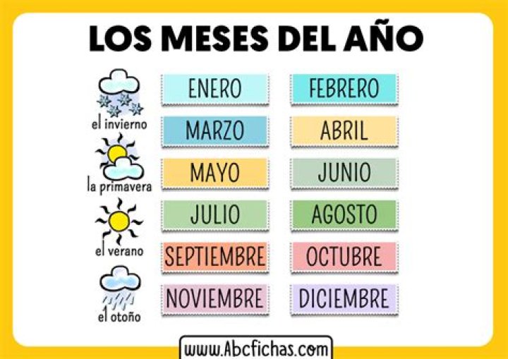 estaciones del año meses