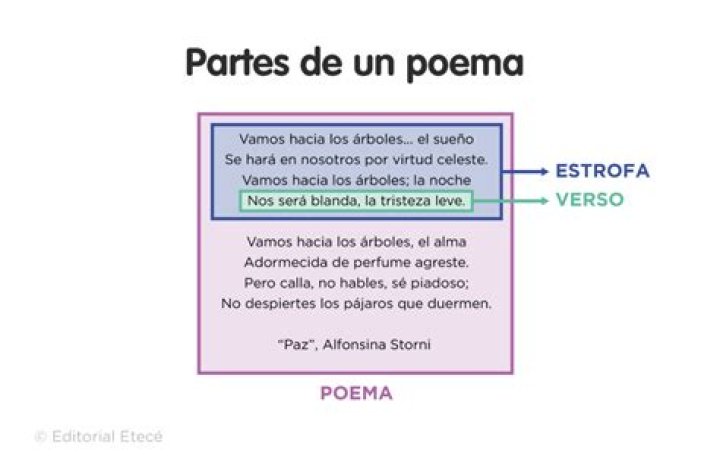 estrofa de un poema