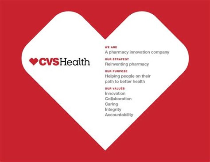 ethics line cvs
