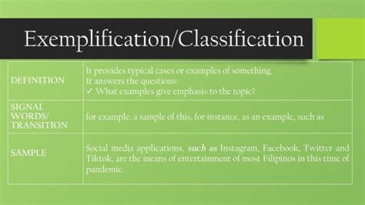 exemplification and classification