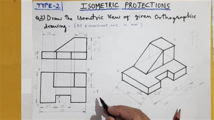 explain the difference between isometric view and isometric drawing.