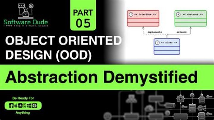 explain why procedures are considered an abstraction in your program.