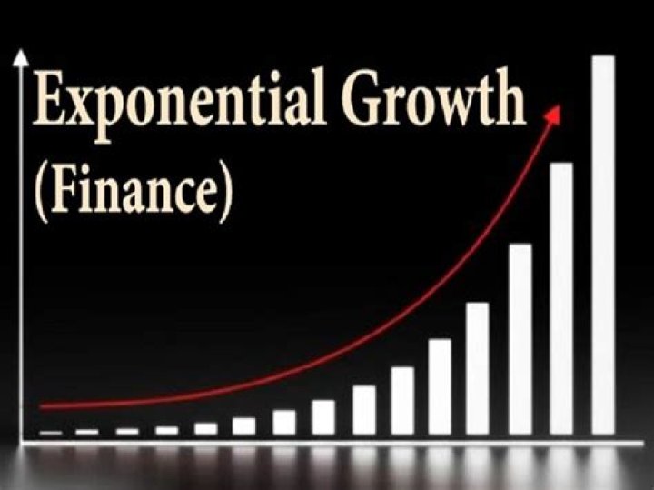 exponential growth real life examples