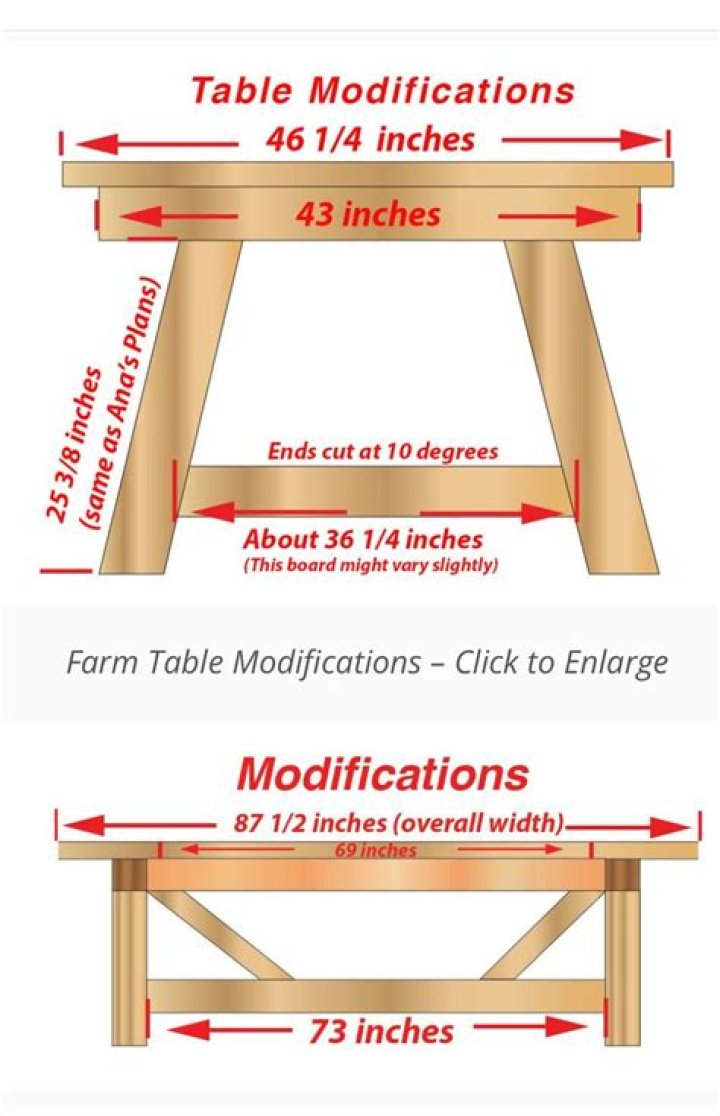 farm table size