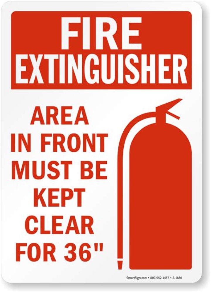 fire extinguisher 36 inch clearance