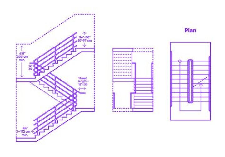 fire stair dimensions