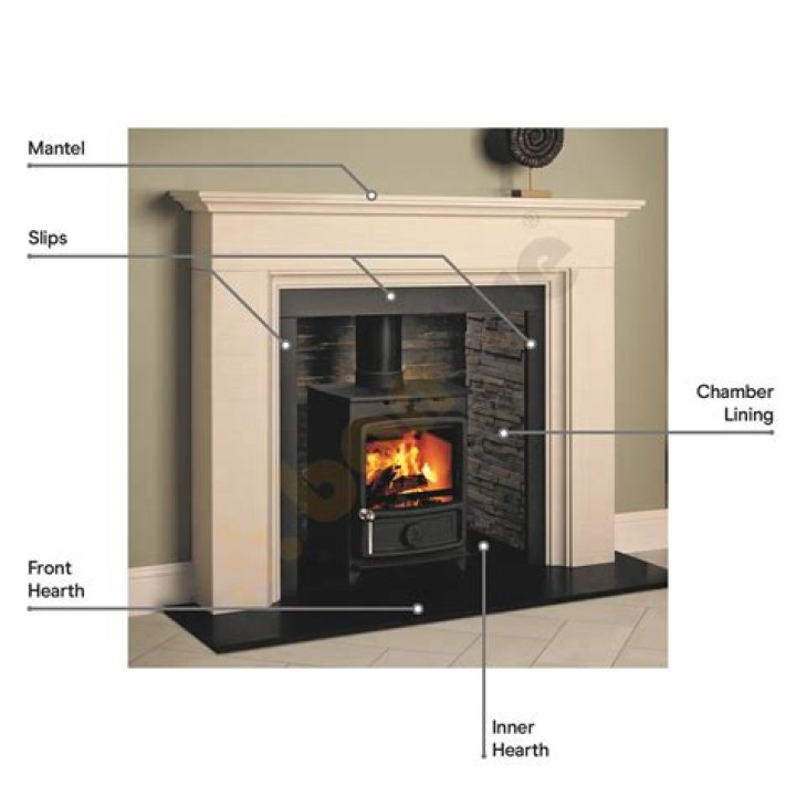 fireplace bottom
