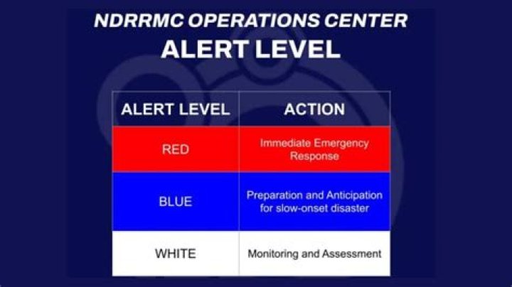 #flamber alert meaning