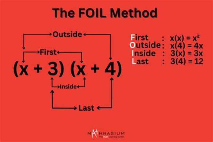 foil in math