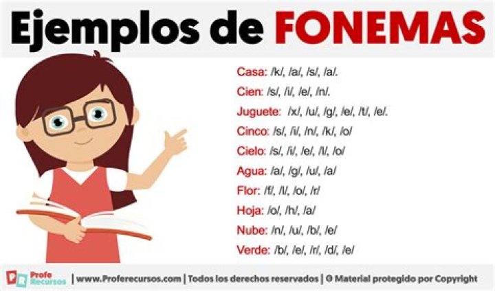 fonemas ejemplos