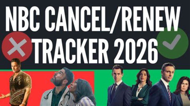 forever renewed or cancelled