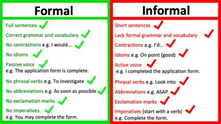 formal vs informal contract