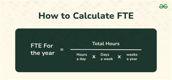 fte week meaning