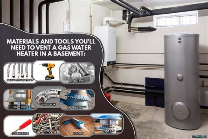 gas water heater inside house
