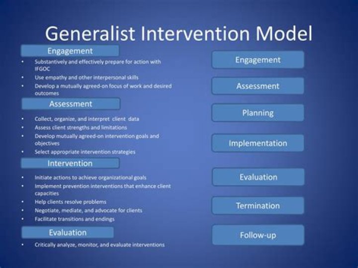 general intervention model