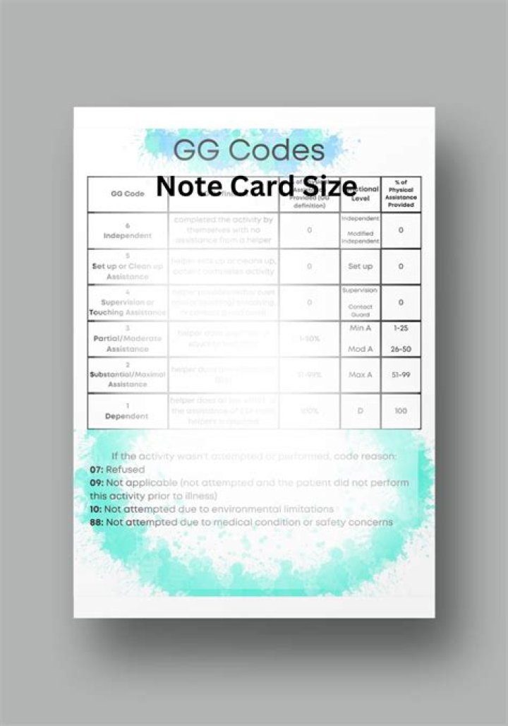 gg number 4