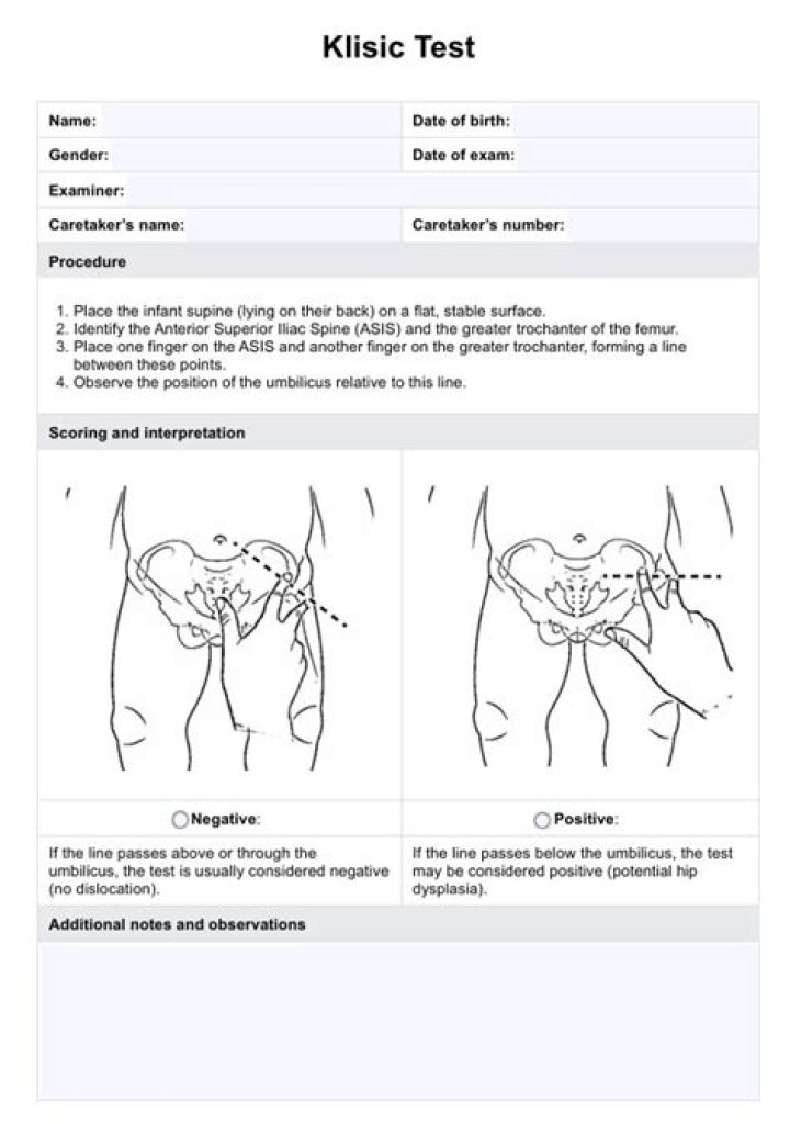 gillette test