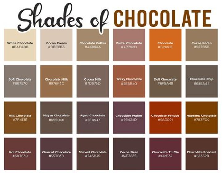 gold colour chocolate