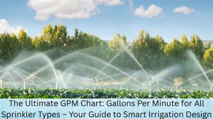 gpm sprinkler
