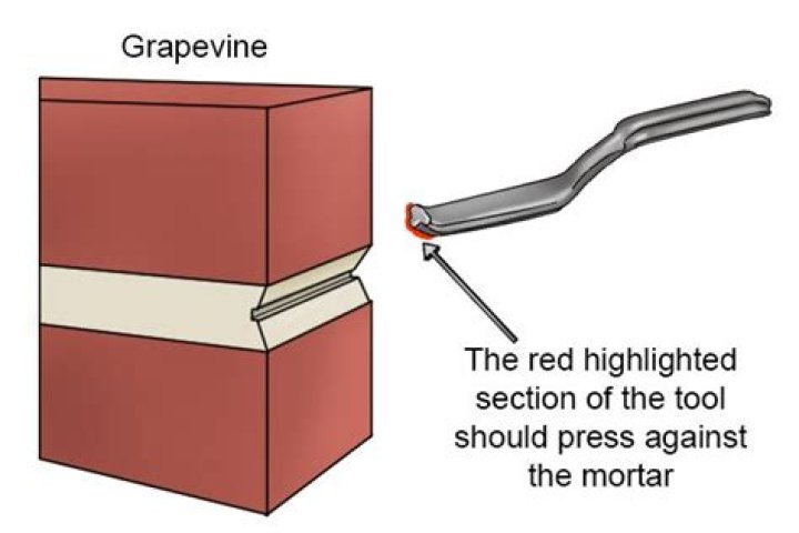 grapevine mortar joint
