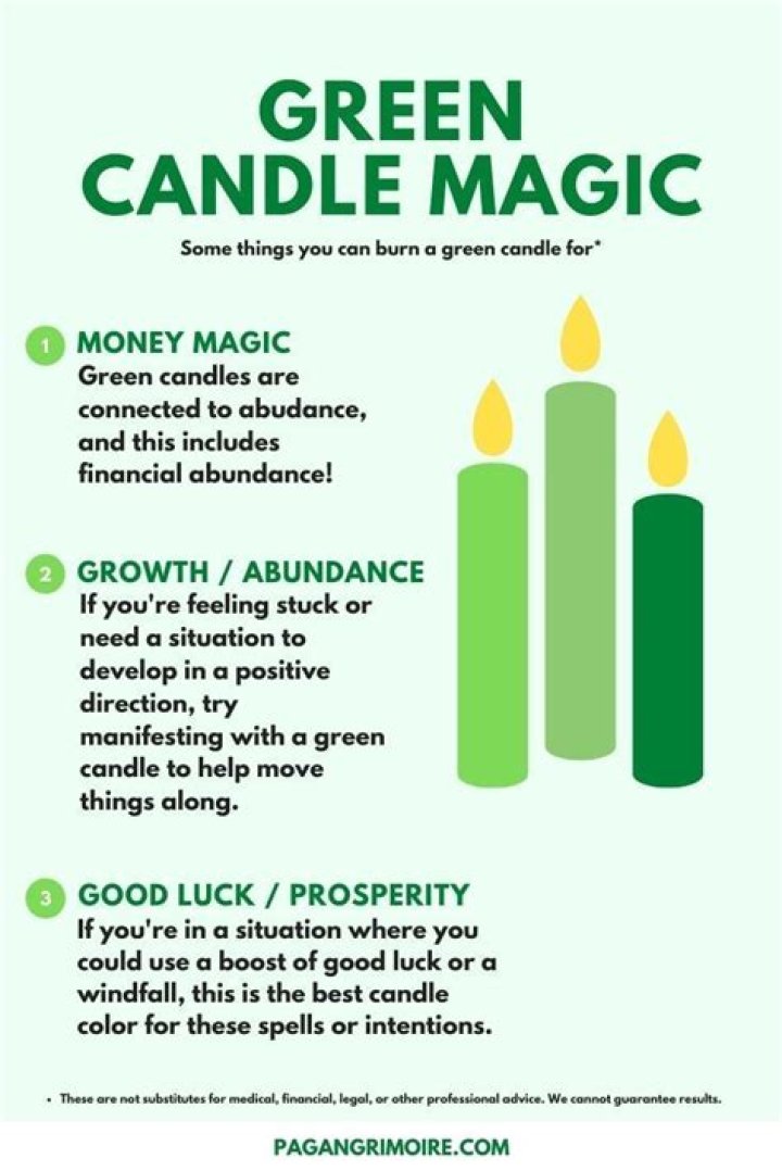 green candle meaning